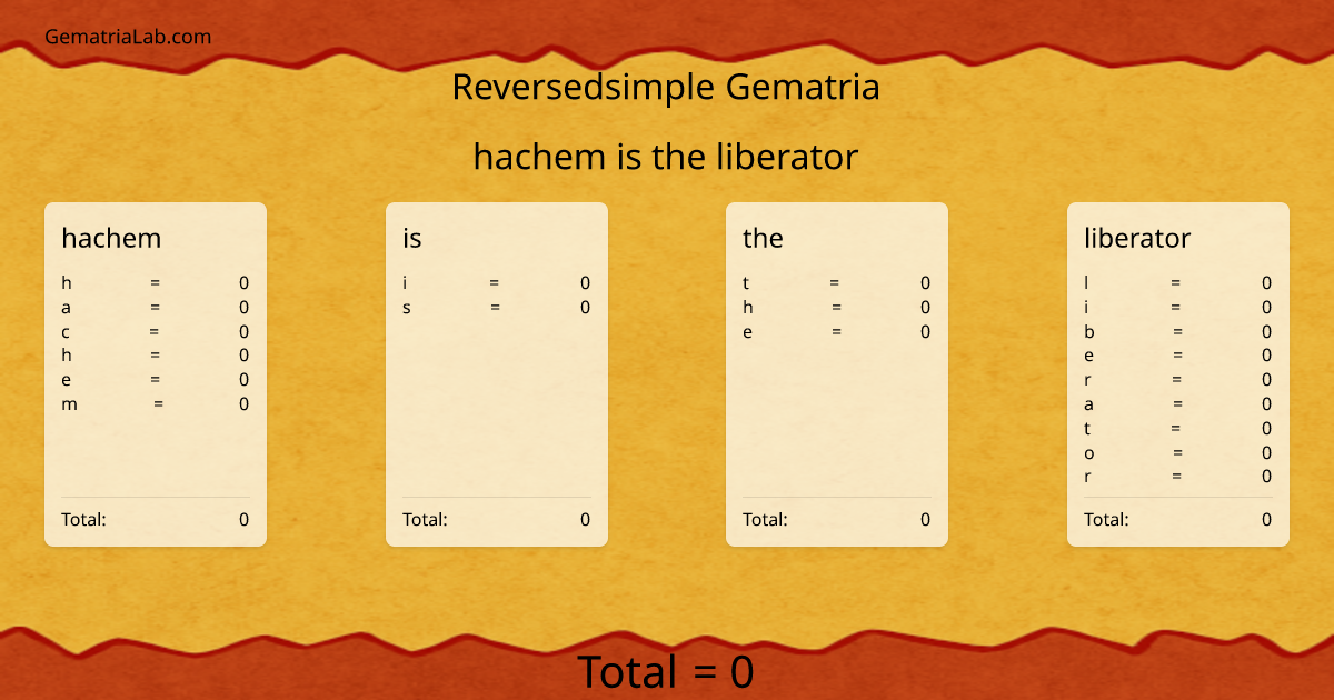 hachem is the liberator in reversedsimple Gematria